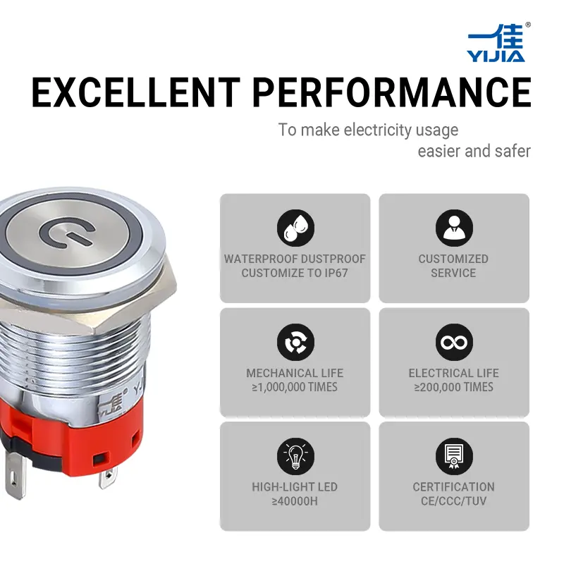 Custom Symbol Push Button Switch Custom Symbol Push Button Switch